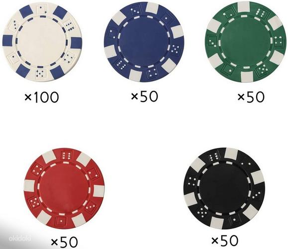 Покерный набор Texas Strong, 300 жетонов + чемодан (фото #3)