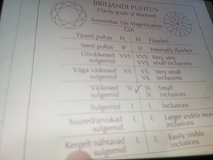 Sõrmuse koopia Tifany kuldteemandid (4 foto / 4)