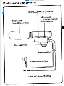 Panasonic VW-VMS1E Stereo Zoom Microphone (5 foto / 5)