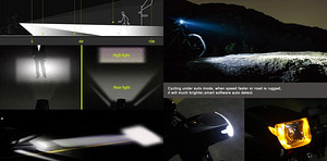 Meilan X1 Smart Front Light Waterproof Head Light (10 foto / 10)