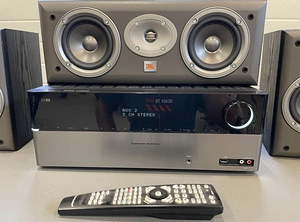 Система домашнего кинотеатра. Ресивер Harman/Kardon и ресиве (5 фото из 7)