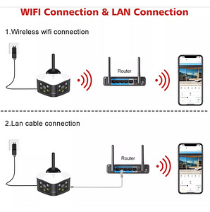 Камера наблюдения панорамная 180° BOAVISION F1WWB-8MP WIFI (5 foto / 10)