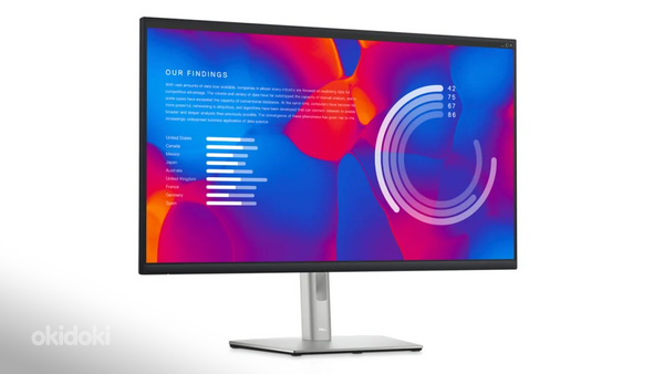 Dell 32" P3222QE