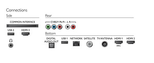 50" Philips 4K Smart Ambilight TV teler telekas televiisor (9 foto / 9)