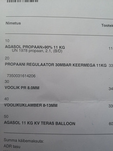 Продам набор газовый (3 фото из 4)