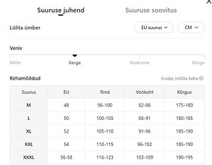 Meeste T-särk 3XL (4 foto / 4)