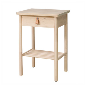 Тумбочки Ikea Björksnäs (2 шт) (1 фото из 4)