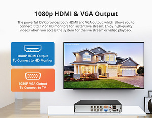 4x 2MP Full HD kaamerat + salvestusseade valva (maa)kodu (4 foto / 10)