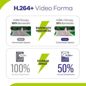 4x 2MP Full HD kaamerat + salvestusseade valva (maa)kodu (10 foto / 10)