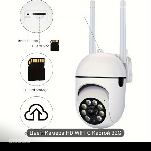 Беспроводная wi-fi камера безопасности (фото #2)