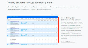 Landing page ja Google'i reklaam (2 foto / 6)
