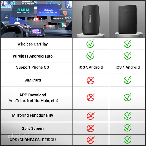 Ottocast U2-PLUS CarPlay AI BOX Wireless +AAuto CarPlay (foto #4)