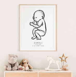 POSTER SÜNNIANDMETEGA / SÜNNITAHVEL / SÜNNIPOSTER (6 foto / 10)
