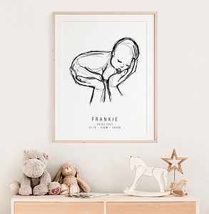 POSTER SÜNNIANDMETEGA / SÜNNITAHVEL / SÜNNIPOSTER (8 foto / 10)
