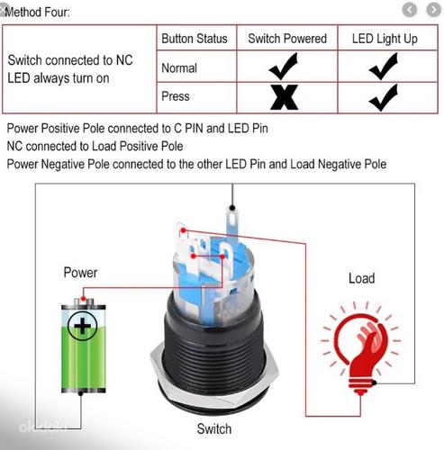 Кнопка 19мм для авто и LED подсветкой start-stop без фиксы (фото #2)