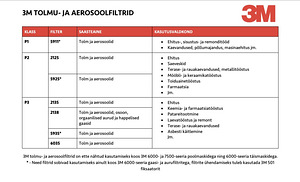Фильтры для масок (5 фото из 6)