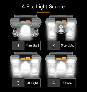 LED-pealamp USB-ga (4 foto / 6)
