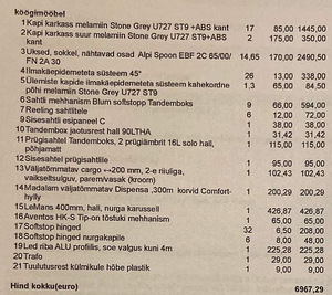 Uus köögimööbel+osaline tehnika (3 foto / 3)