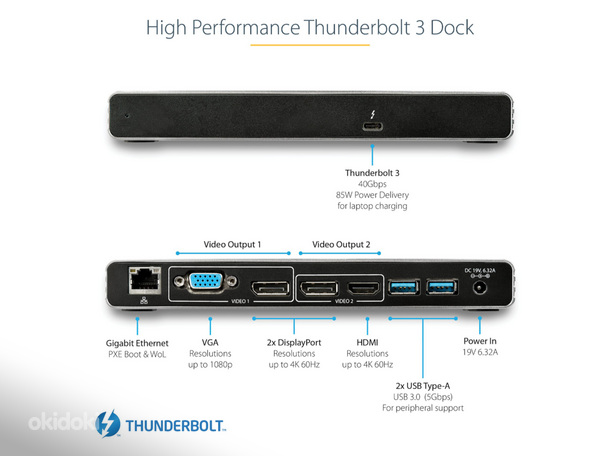Thunderbolt 3 Laptop Docking Station with DisplayPort, HDMI (foto #2)