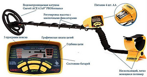 Новые металлоискатели,катушки,пинпоинтеры,магниты,рюкзаки (3 фото из 10)
