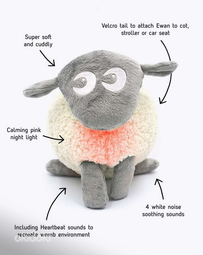 Лампа Ewan the sheep lamb (фото #1)