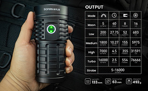 SOFIRN Q8Plus 16000 Lumens Rechargeable Flashlight !!! (3 foto / 10)