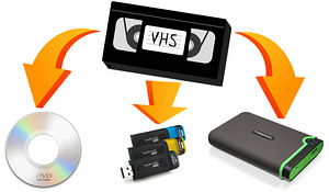 Video kodeerimine VHS,S-VHS,DV,Betcam SP/IMX/DIGITAL