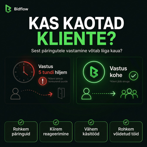 Automaatne kliendipäringute haldus ettevõttele
