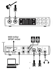 Helikaart Presonus Studio 68(tarkvara on toetatud), HD 600 (4 foto / 10)