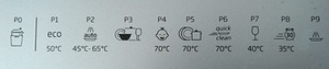Посудомоечная машина BEKO DFS29030X (4 foto / 5)