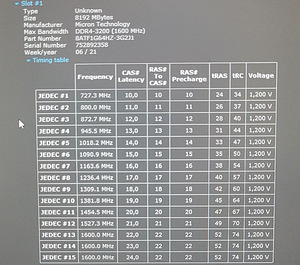 Micron 8GB SO-DIMM DDR4 3200 mälu (2 foto / 2)