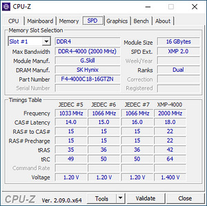 Mälu G.skill Trident Z Neo 2x16GB DDR4 4000MHz (6 foto / 6)