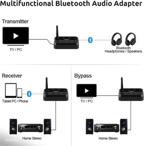 1Mii B310Pro Bluetooth 5.0 аудиоприемник/передатчик/ЦАП (фото #2)