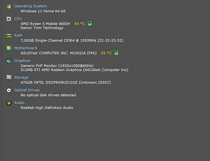 Sülearvuti Asus Vivobook M1502IA (4 foto / 4)