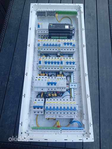 Elektrikilp