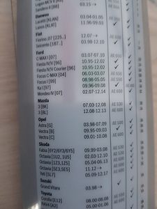 Bosch AE600 ja AE480 kojamehed (uued) (4 foto / 8)