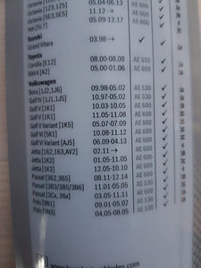 Bosch AE600 ja AE480 kojamehed (5 foto / 8)