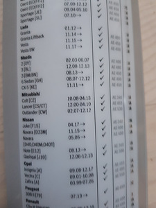 Bosch AE600 ja AE480 kojamehed (7 foto / 8)