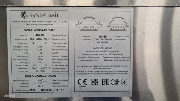 Крышный вентилятор дымоудаления ДВГ-Н 400 и 450 400°C / 2ч (фото #2)