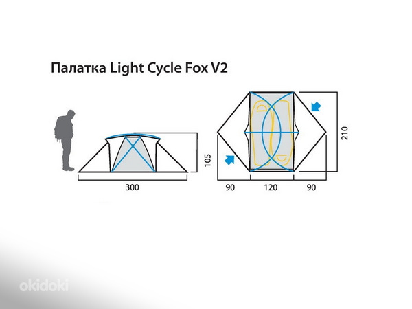 Tent, Палатка, Telk RedFox Light Cycle Fox V2 (фото #3)