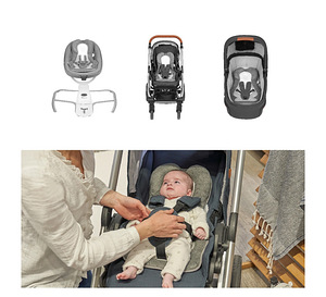 Новая универсальная анатомическая подушка Babymoov Cosymorph (5 фото из 8)