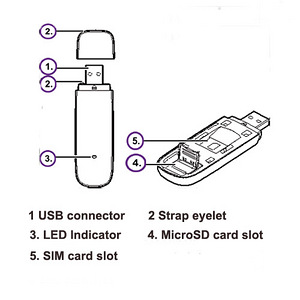 Huawei E353 3G USB modem (2 foto / 2)