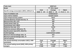Winflex TT 150 Black (4 foto / 5)