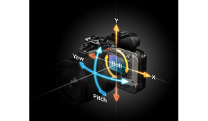 Sony a7 II kere (7 foto / 9)