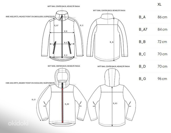 Парка SouthWest Greystone (Швеция) Куртка зимняя Куртка (фото #5)