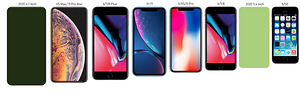 iPhone, XS XR X /8 7, 7+ 6s, 6s+6. 6+ 5,5s LCD