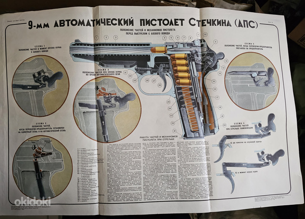 Советский плакат (фото #2)