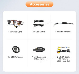 Ford Focus, Mondeo, S-Max, Galaxy Android 11. UUS (5 foto / 9)