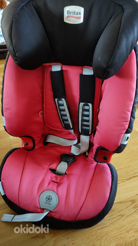 Автокресло Britax Evolva 1-2-3