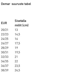 Demar bear talvesaapad 22/23 (4 foto / 4)